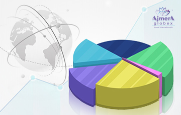 Stockal in Association with Ajmera Globex